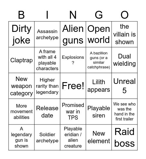 Borderlands 4 trailer Bingo Card