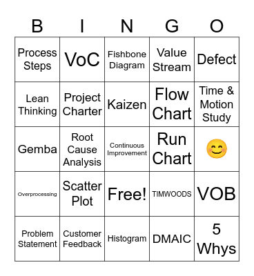 LSS Bingo! Bingo Card