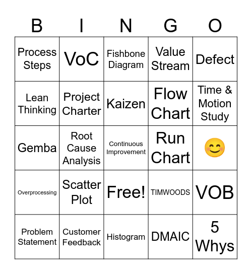 LSS Bingo! Bingo Card