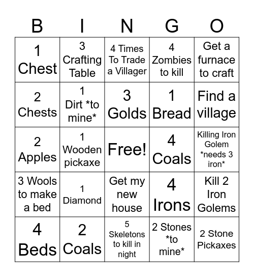 Minecraft Roulette Items Bingo Card