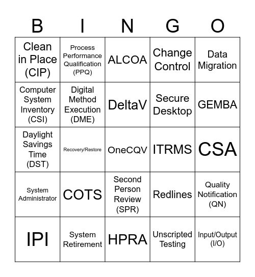 DDQ Bingo Card