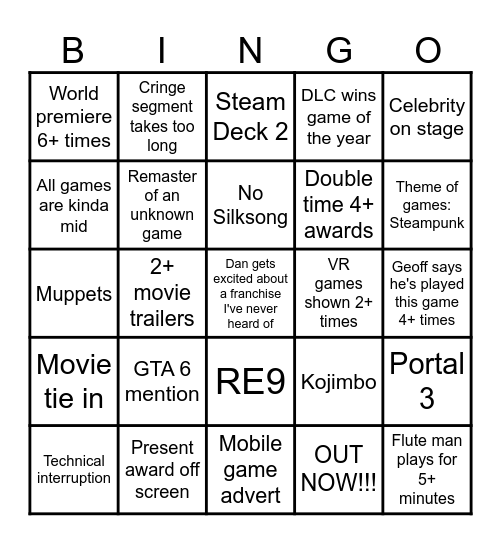 Game Awards 2024 Bingo Card