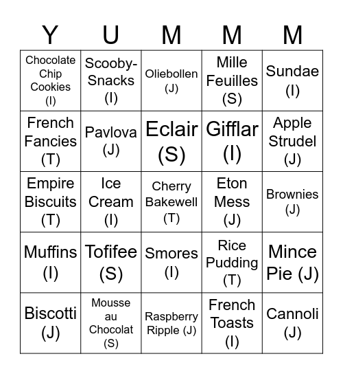 DrSololek Round 1 (Dessert Bingo) Bingo Card