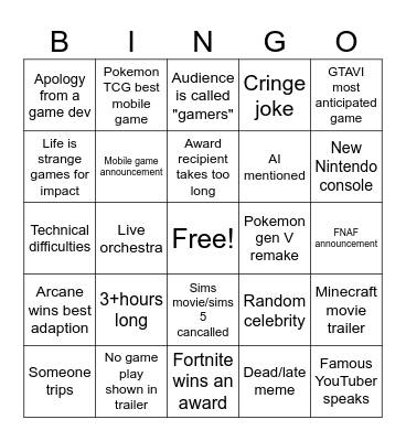 2024 games awards Bingo Card