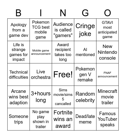 2024 games awards Bingo Card