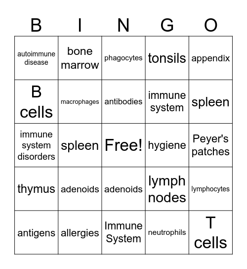 Immune System Bingo Card