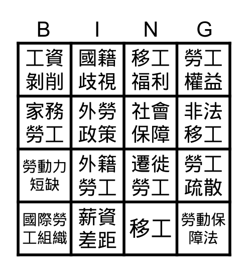 東南亞移工聯想賓果遊戲(STB) Bingo Card