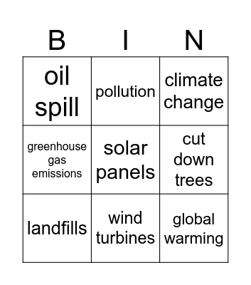 environment Bingo Card