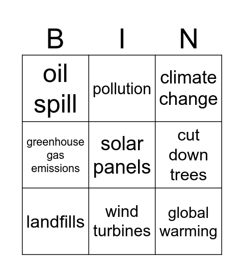environment Bingo Card