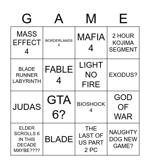 THE GAME AWARDS 2024 Bingo Card