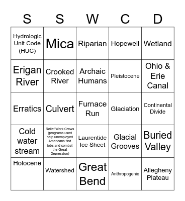 SSWCD Presents: The History of Furnace Run Bingo Card