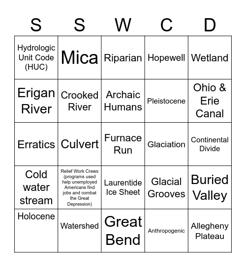 SSWCD Presents: The History of Furnace Run Bingo Card