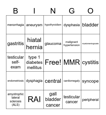 CMA Quiz 3 Review Bingo Card