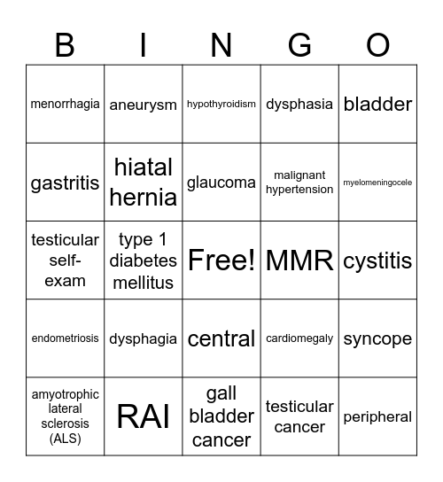 CMA Quiz 3 Review Bingo Card