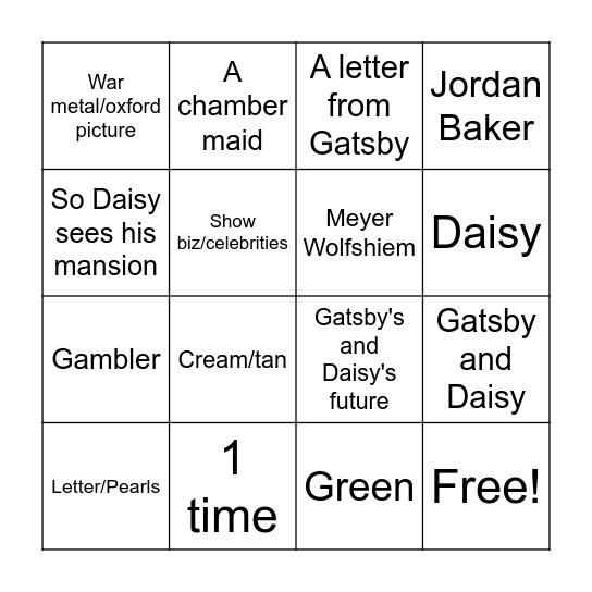 Chapter 4 Great Gatsby Bingo Card