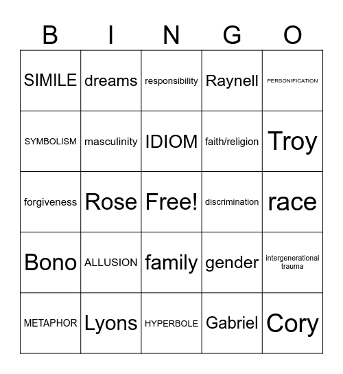 Fences Movie Bingo Card