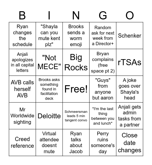 Sphere Workshop Bingo Card