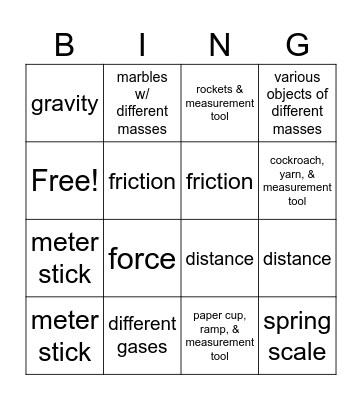 5.7B: Force Investigations Bingo Card
