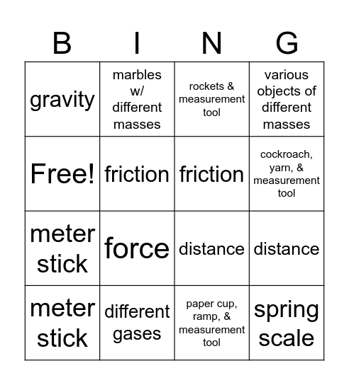 5.7B: Force Investigations Bingo Card