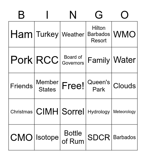 CIMH Staff Lunch Bingo Card