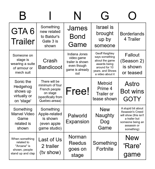 Game Awards 2024 Bingo Card