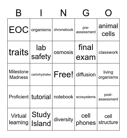 BIOLOGY BINGO Card