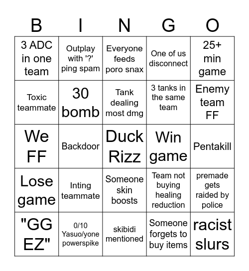 ARAM Bingo Card