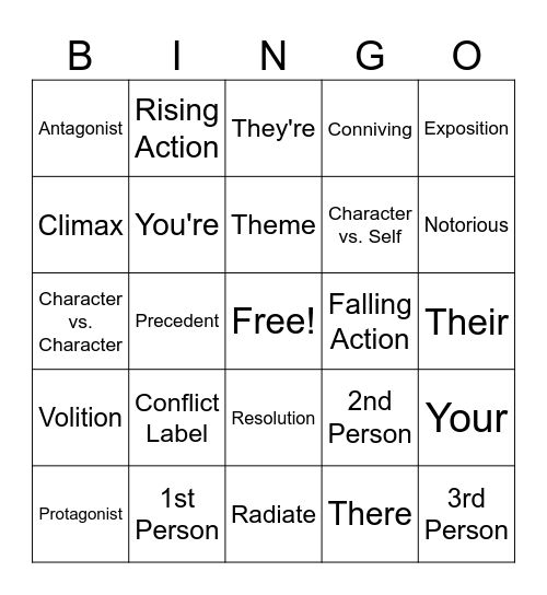 ELA Review! Bingo Card