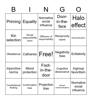 Class Project Terms Bingo Card
