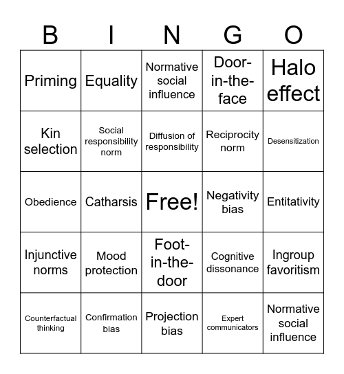 Class Project Terms Bingo Card