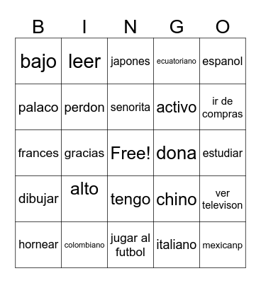 personal identify Bingo Card
