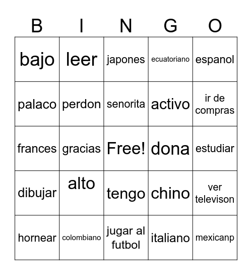 personal identify Bingo Card