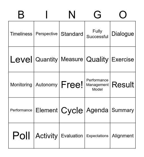 PM Bingo Card