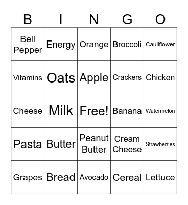 Food Groups Bingo Card