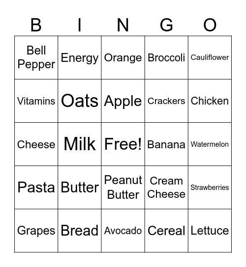 Food Groups Bingo Card