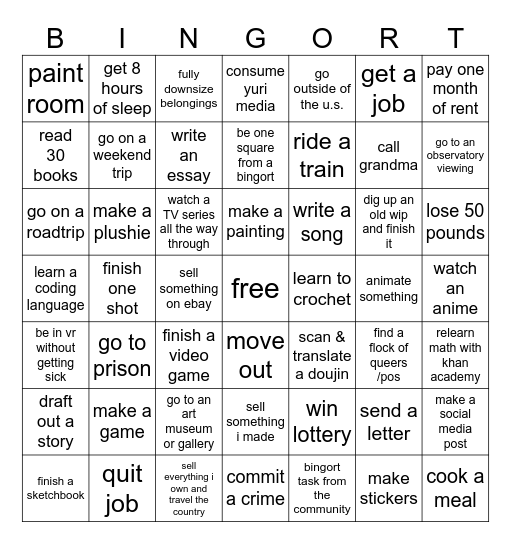 gronklort2025 Bingo Card