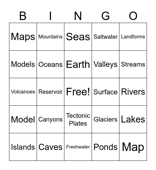 Landforms and Bodies of Water Bingo Card