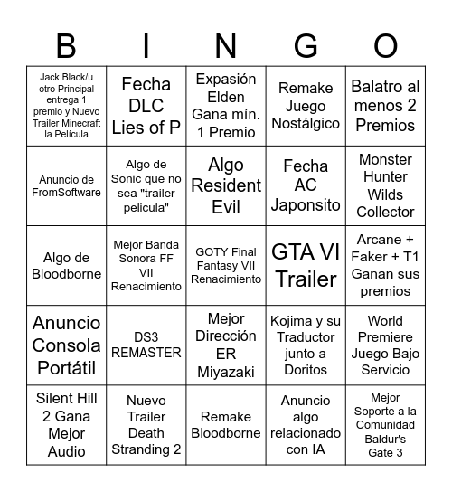 GAMES AWARDS Bingo Card