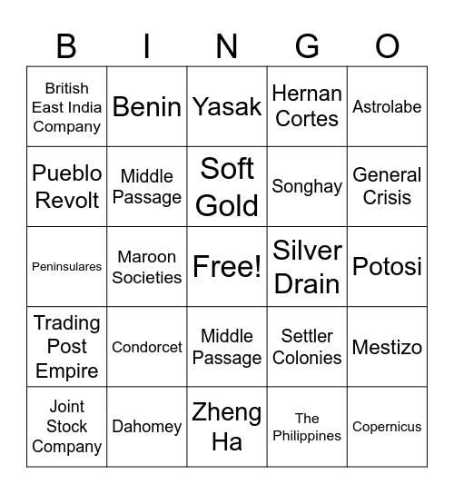 AP WORLD BINGO Card