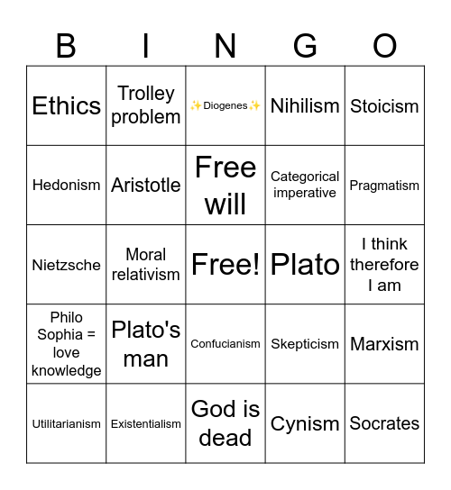 Philosophy Bingo Card