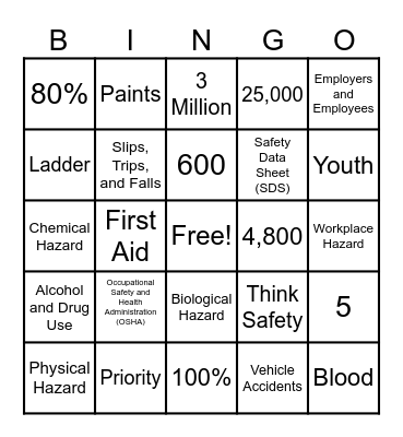 Workplace Safety Bingo Card