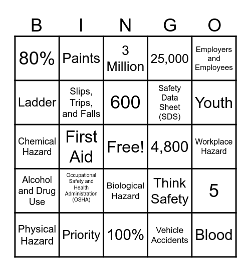 Workplace Safety Bingo Card