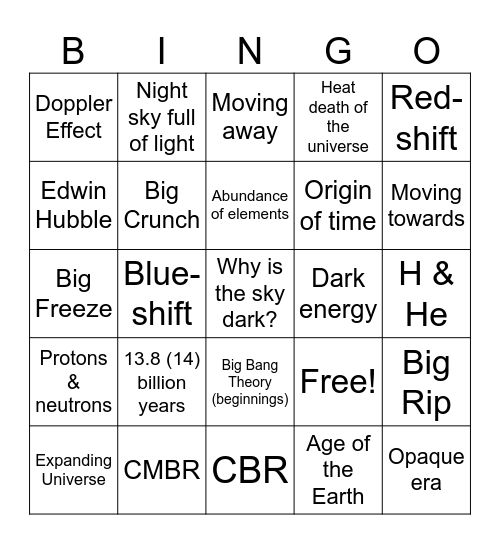 Big Bang Review Bingo Card