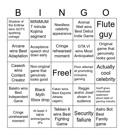 Game Awards 2024 Bingo Card