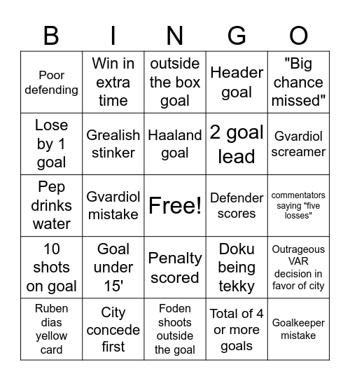 Man city bingo Card