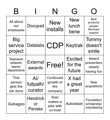 Reynolds Birthday 24 Bingo Card