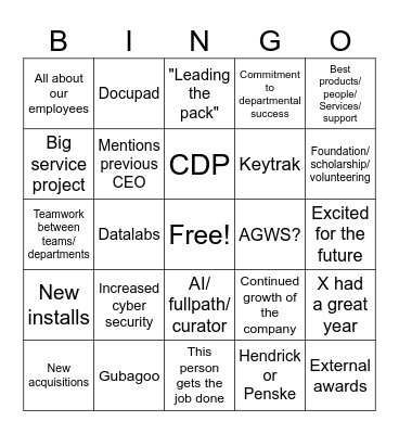 Reynolds Birthday 25 Bingo Card