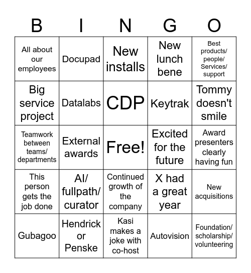 Reynolds Birthday 24 Bingo Card