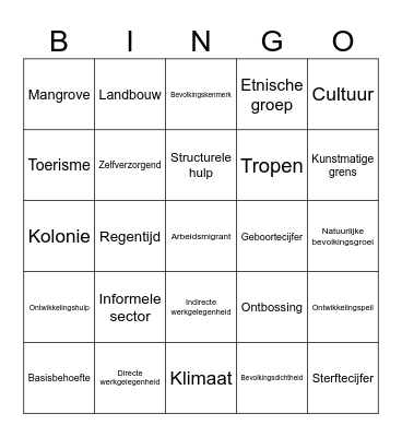 HV1 - Hoofdstuk 3 Bingo Card