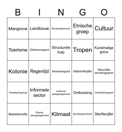 HV1 - Hoofdstuk 3 Bingo Card